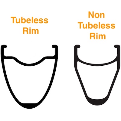 rim types tubeless